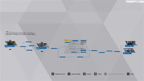 detroit become human waiting for hank flowchart|Walkthrough: Waiting for Hank .